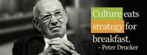 Peter-Drucker-Culture-Strategy